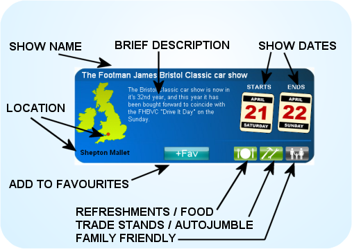 Illustration of the new at-a-glance Info-Box layout